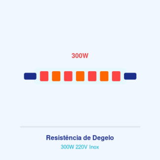 Resistência de Degelo 300W 220V